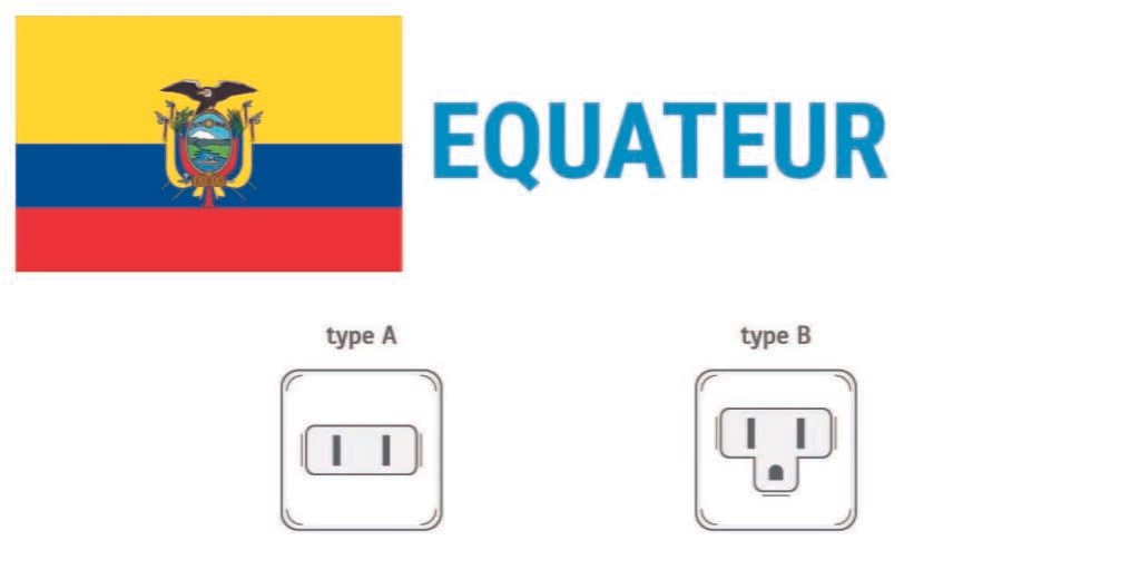 Prises électriques en Equateur