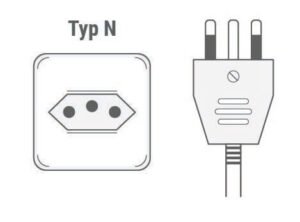 Stecker und Kupplung vom Typ N